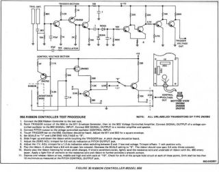 Moog-956_ribbon controller preview